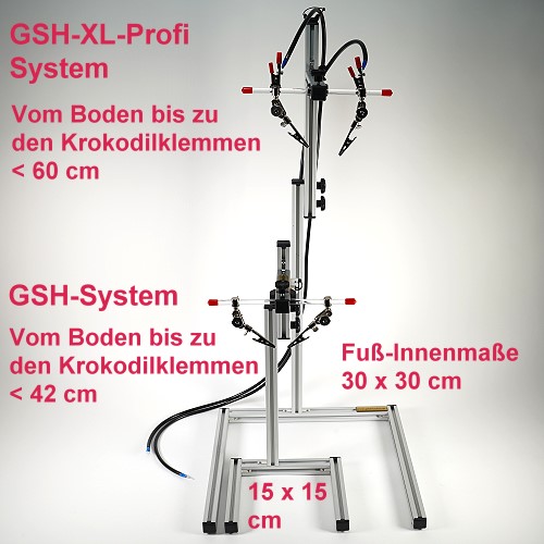 GSH + XL-Profi-System Maße